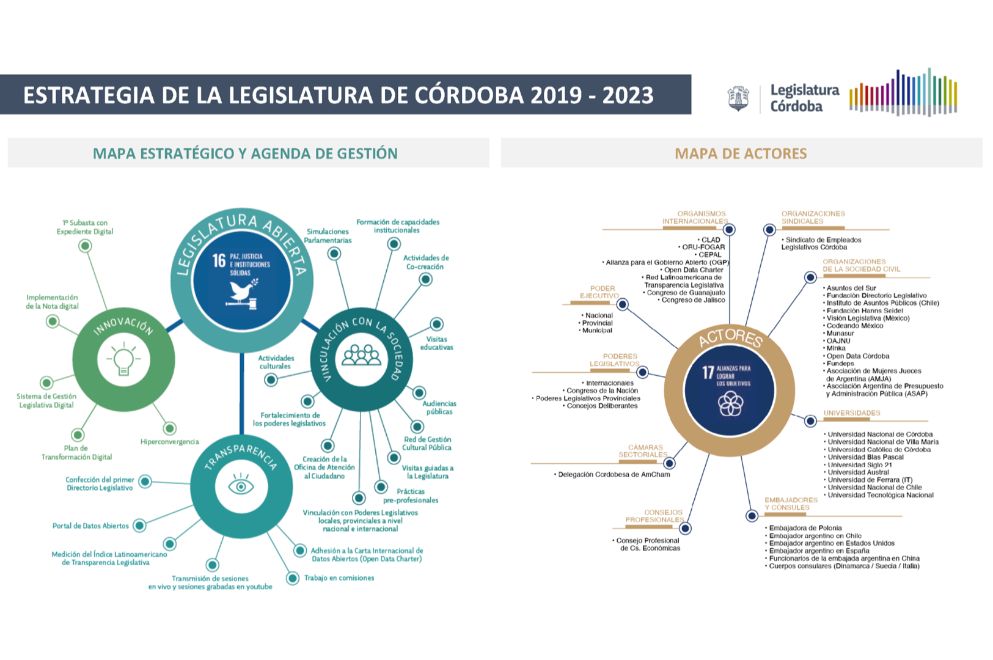 Transparencia, participación y colaboración: temas de la última charla con concejos deliberantes